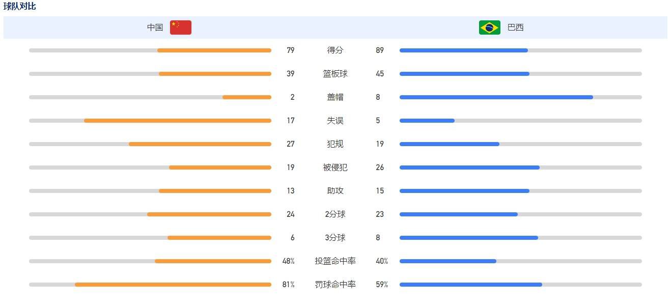 纳格尔斯曼在今年9月才接替弗里克成为德国队主帅，双方的合约也只到明年夏天的主场欧洲杯之后。